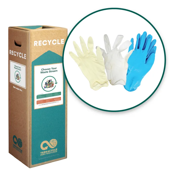 Disposable Gloves - Zero Waste Box™